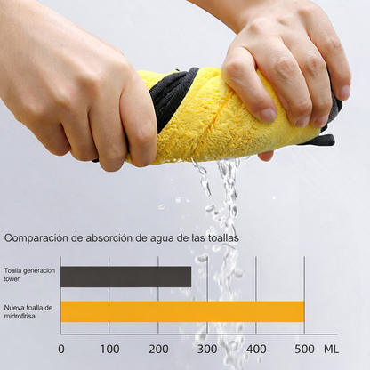 Toalla De Secado Rápido Para Mascotas Súper Absorbente